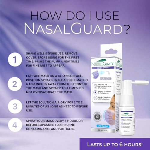 NasalGuard Mask Spray - Advanced Airborne Particle Protection | Cool Menthol | 15mL Bottle