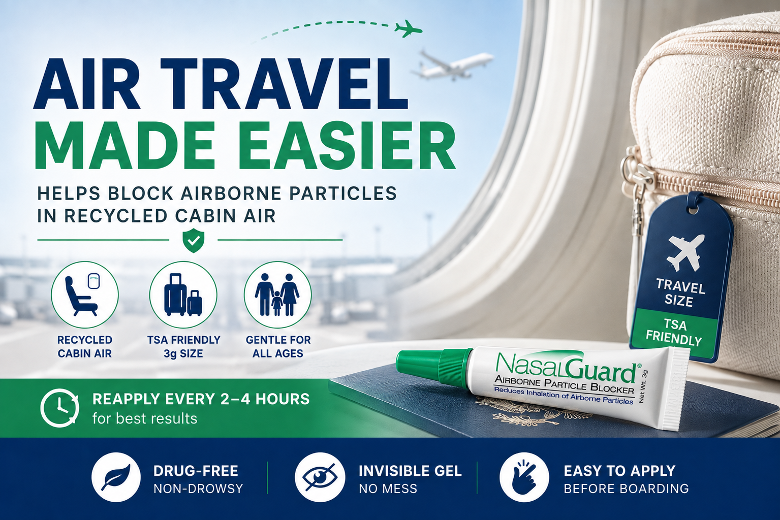 When to Use an Airborne Particle Blocker Gel in Daily Life