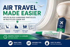 When to Use an Airborne Particle Blocker Gel in Daily Life