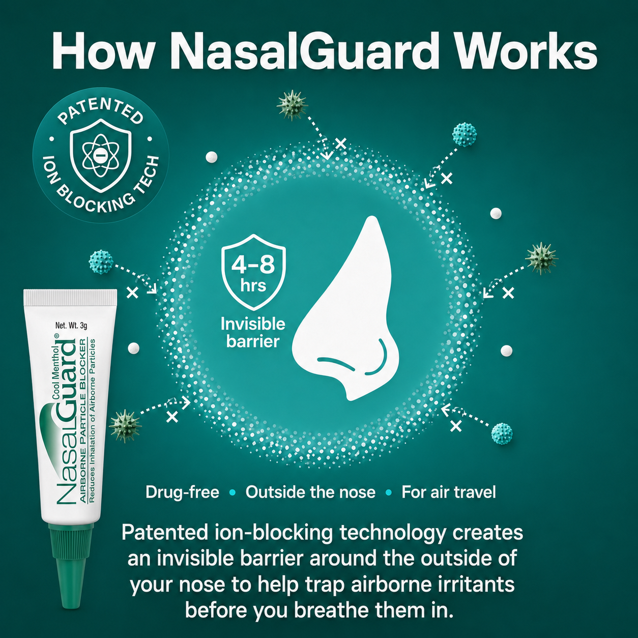 NasalGuard For Air Travelers, Airborne Particle Blocker | Cool Menthol | 10g Tube
