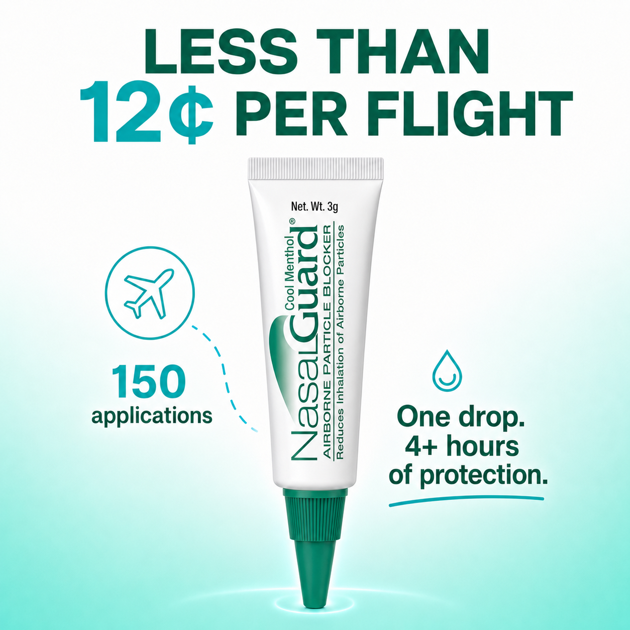 NasalGuard For Air Travelers, Airborne Particle Blocker | Cool Menthol | 3g Tube | Pack of 2