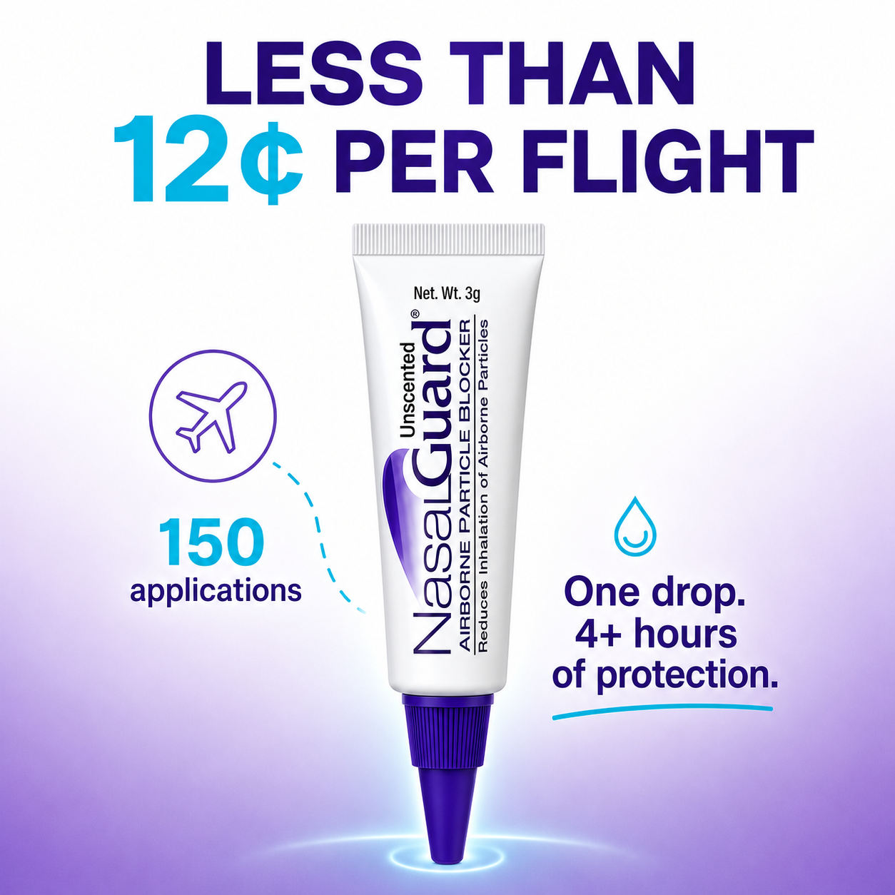 NasalGuard For Air Travelers, Airborne Particle Blocker | Unscented | 10g Tube