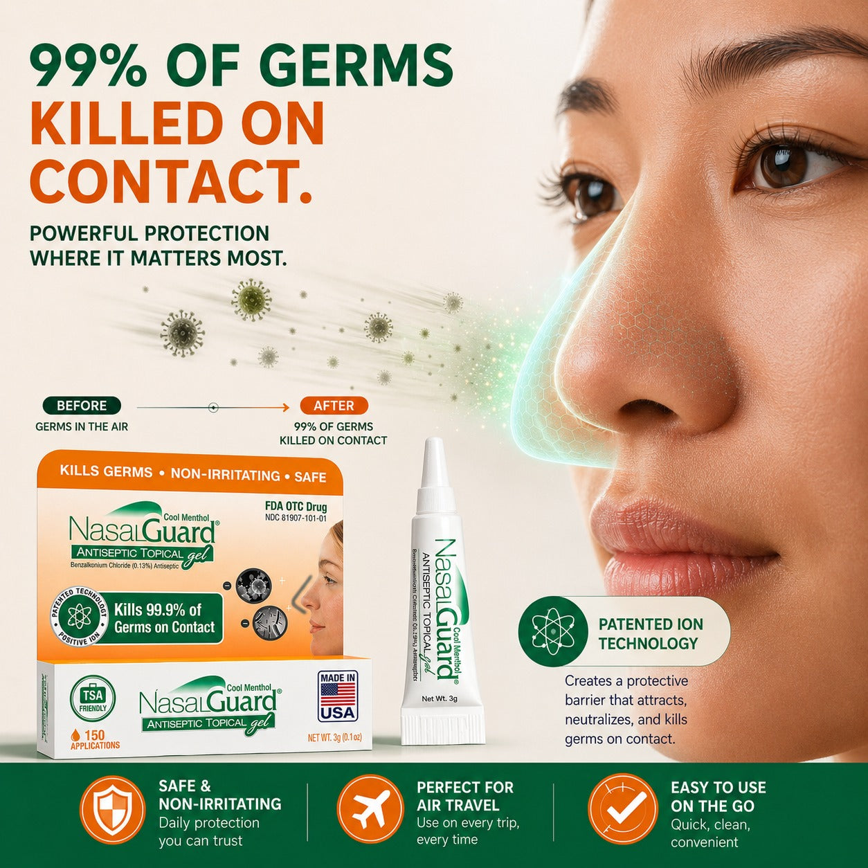 NasalGuard Antiseptic Topical Gel, Blocks & Kills 99.9% of Germs | Cool Menthol | 3g Tube | Pack of 2