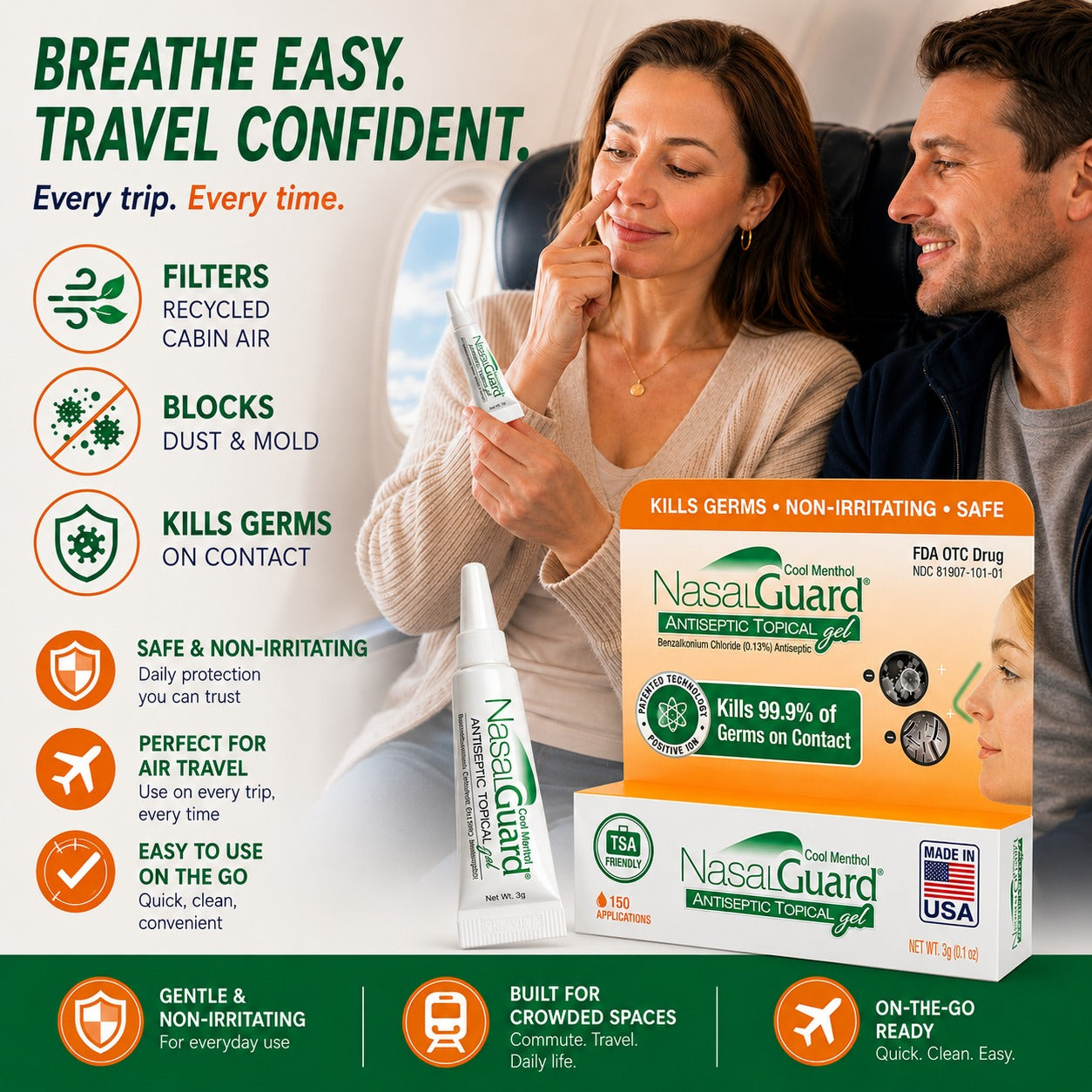 NasalGuard Antiseptic Topical Gel, Blocks & Kills 99.9% of Germs | Cool Menthol | 3g Tube