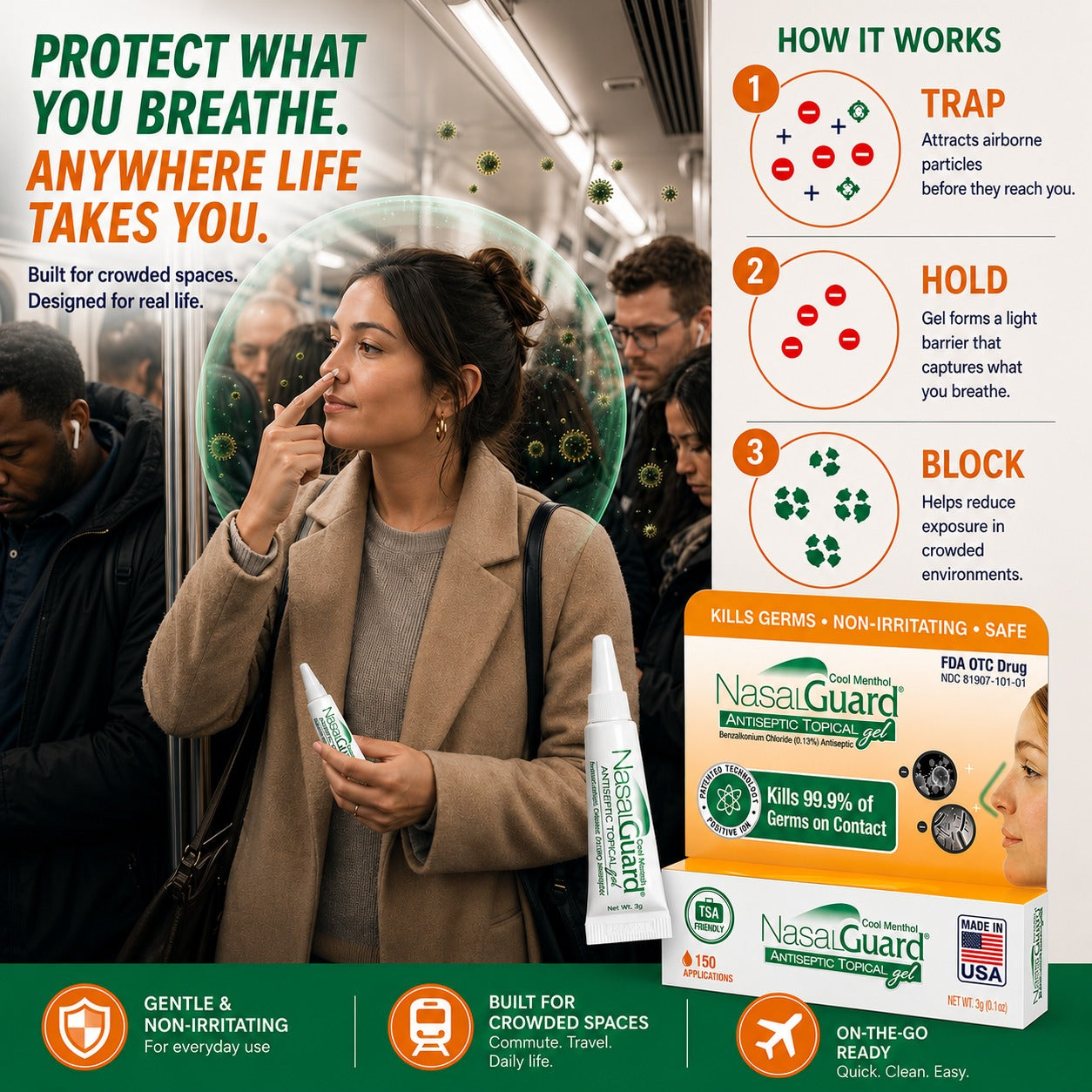 NasalGuard Antiseptic Topical Gel, Blocks & Kills 99.9% of Germs | Cool Menthol | 3g Tube