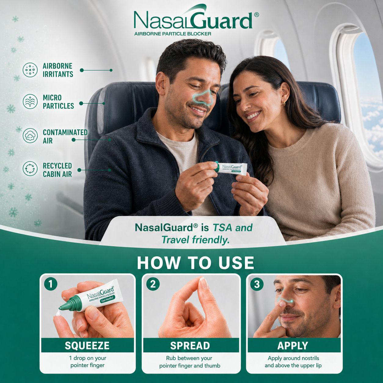 NasalGuard Airborne Particle Blocker, Nasal Gel | Cool Menthol | 3g Tube