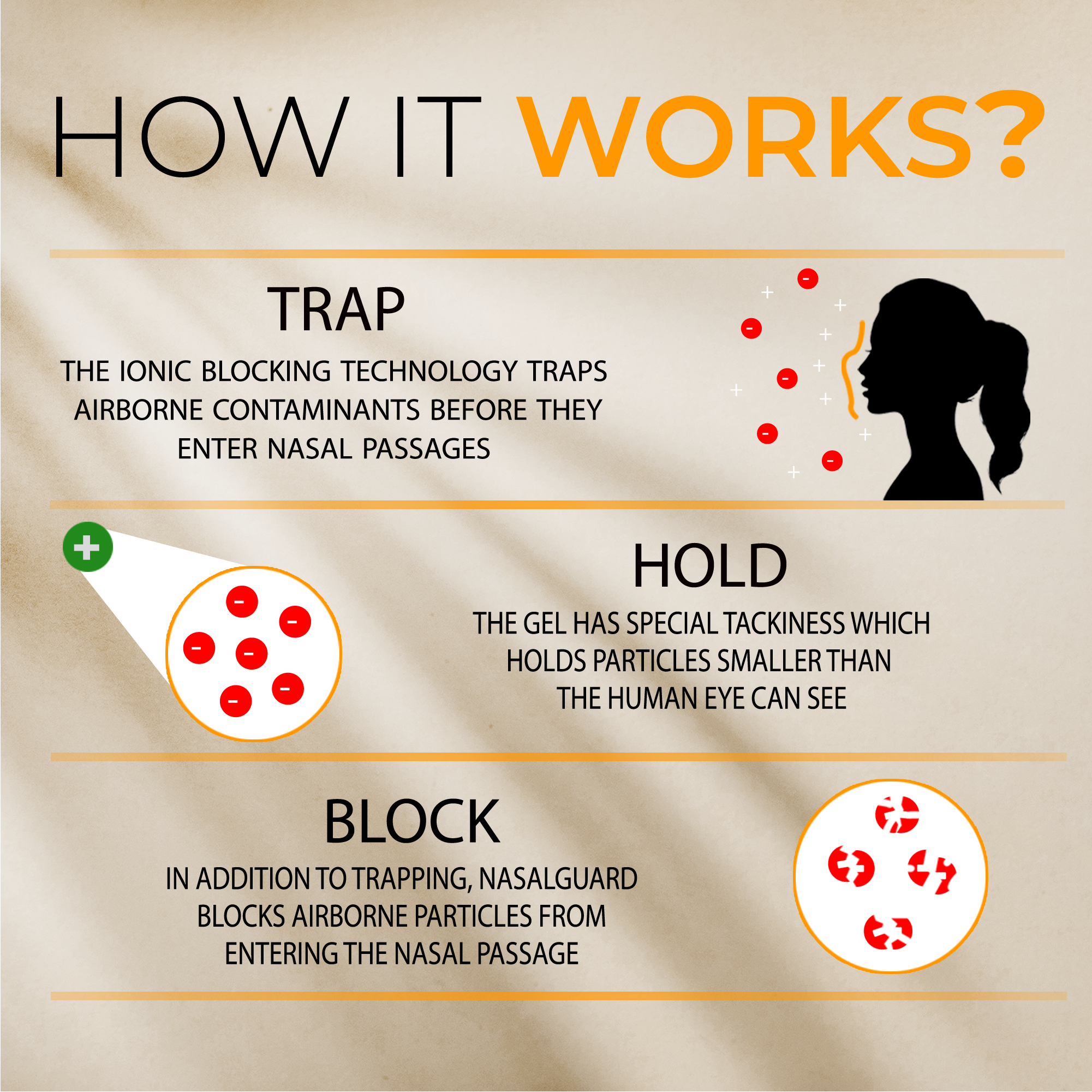 Gel tópico antiséptico NasalGuard: bloquea y elimina el 99.9% de los gérmenes | Mentol refrescante | Tubo de 3 g