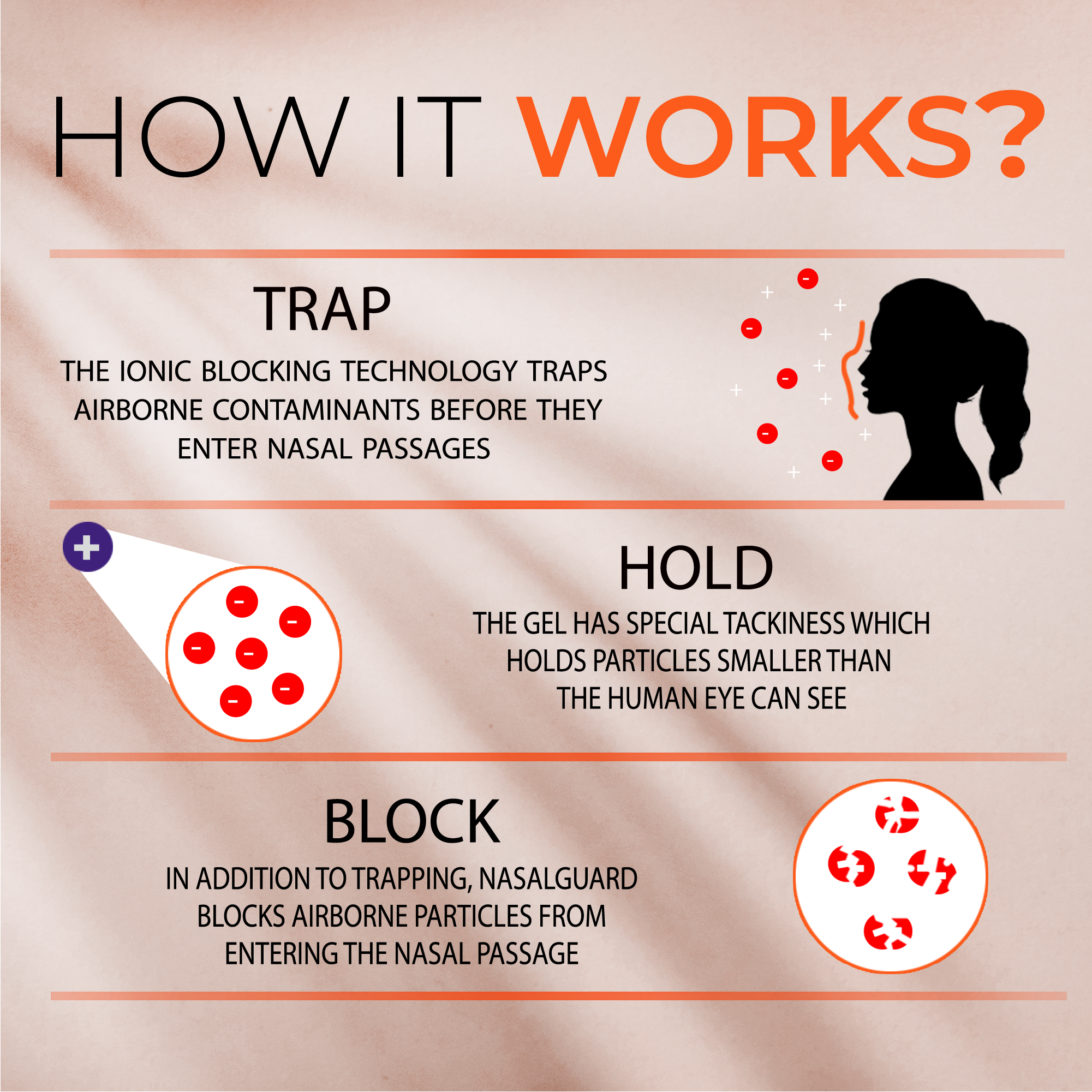 Gel tópico antiséptico NasalGuard: bloquea y elimina el 99.9% de los gérmenes | Sin perfume | Tubo de 3 g