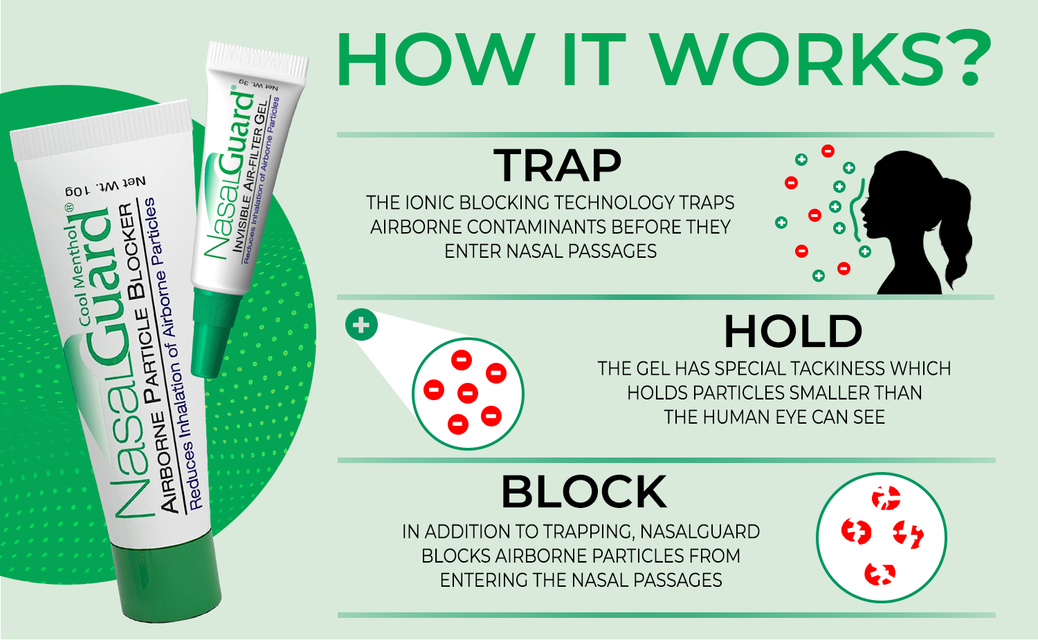 Paquete de artículos esenciales para la familia