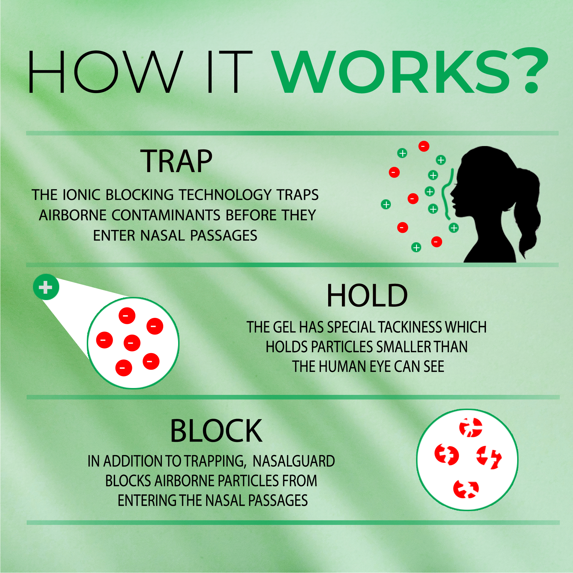 Gel nasal bloqueador de partículas en el aire NasalGuard | Mentol refrescante | Tubo de 3 g 