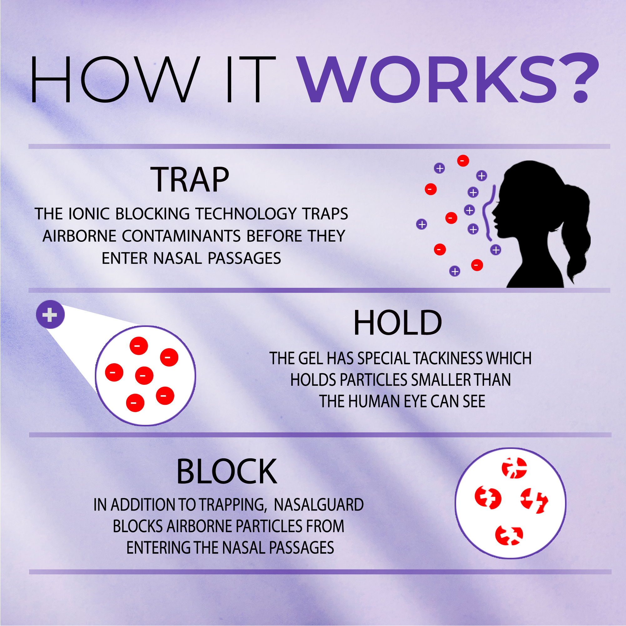 NasalGuard para viajeros aéreos, bloqueador de partículas en el aire | Sin perfume | Tubo de 3 g