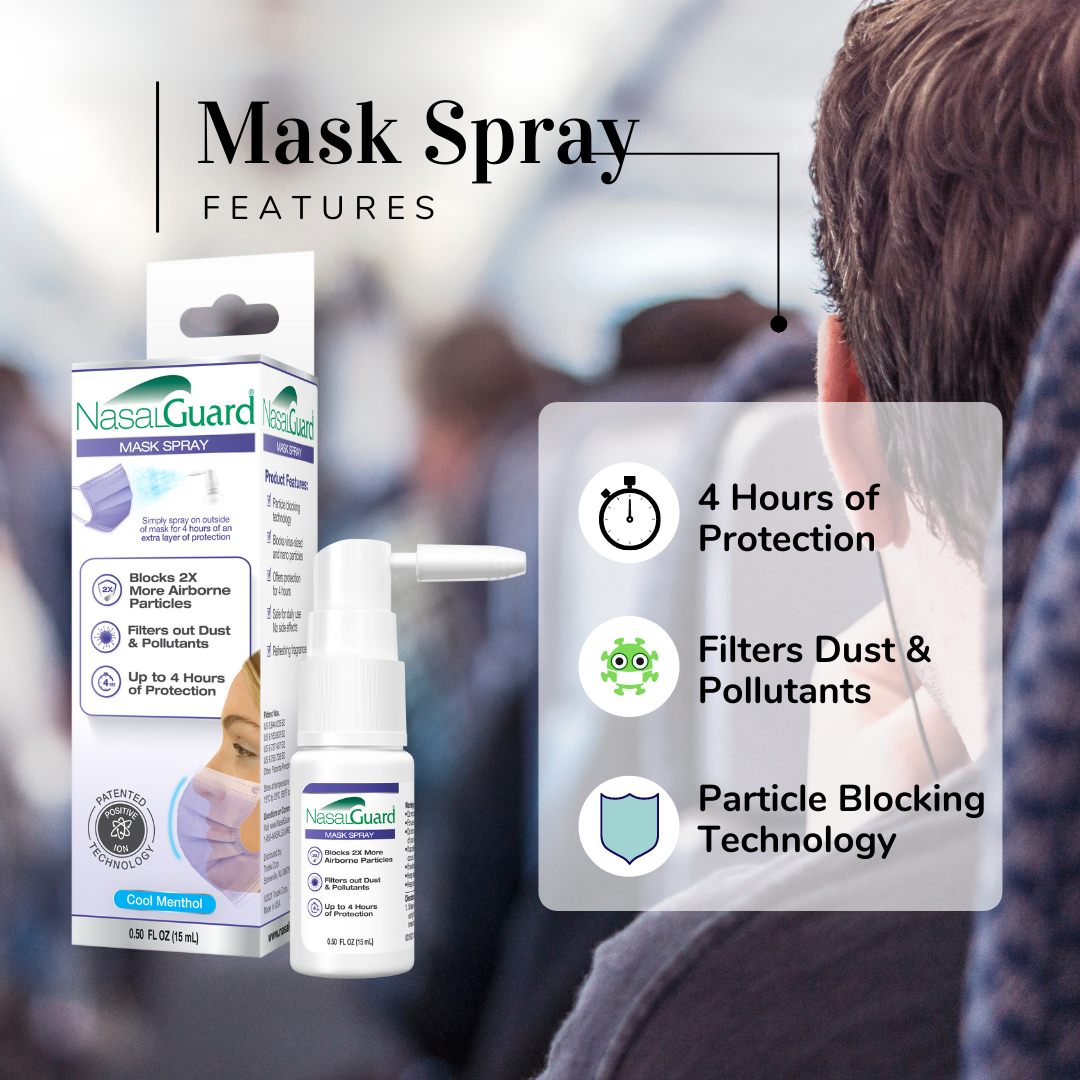 NasalGuard Mask Spray - Advanced Airborne Particle Protection | Cool Menthol | 15mL Bottle
