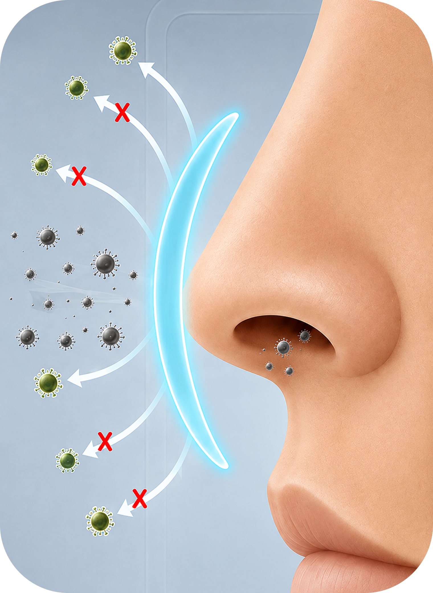 Invisible barrier deflecting particles at the nose